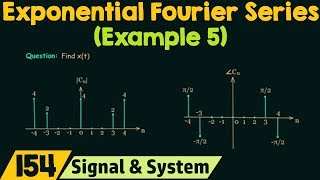 Complex Exponential Fourier Series Example 5 [upl. by Lory]