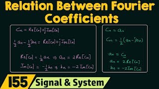 Relation between Fourier Coefficients [upl. by Osswald95]