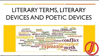 Literary Terms Literary Devices and Poetic devices for PPSC  FPSC Exam and Interview [upl. by Laerdna]