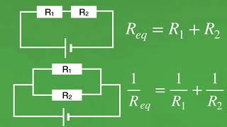 Deriving the Equivalent Resistance Formulas for Parallel and Series Circuits [upl. by Asiat]