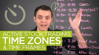 Active Stock Trading Time Zones amp Hours [upl. by Atiseret]