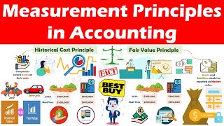 Measurement Principles in accounting Historical Cost Principle amp Fair Value Principle [upl. by Noelani]