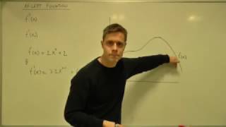 Differentialregning  Afledt funktion [upl. by Jaella]