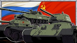 Evolution of Russian Tanks  Animated History [upl. by Bellis]