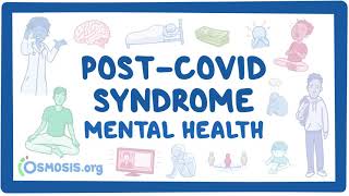 PostCOVID syndrome Mental health [upl. by Sukin]