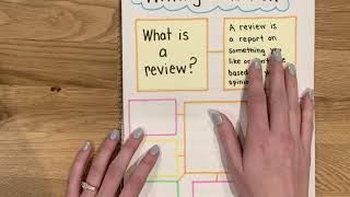 Writing Reviews Part 1 What Is a Review [upl. by Tebor122]