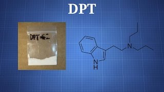 Dipropyltryptamine DPT What We Know [upl. by Airtal]