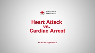 Signs amp Symptoms Cardiac Arrest vs Heart Attack [upl. by Sualkin]