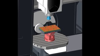 GibbsCAM Custom Tools in Milling [upl. by Felicity780]