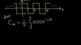 Fourier Series Example Square Wave Part 1 [upl. by Dirgis646]