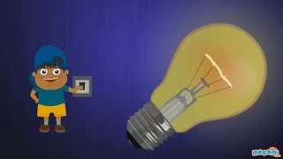 How does a Light Bulb work  Mocomi Kids [upl. by Rachael]