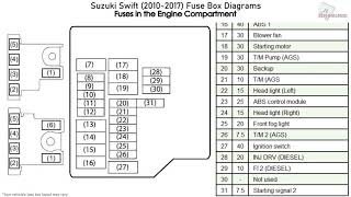 Suzuki Swift 20102017 Fuse Box Diagrams [upl. by Jasmine]