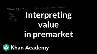 Interpreting futures fair value in the premarket  Finance amp Capital Markets  Khan Academy [upl. by Declan]