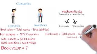 Book Value Vs Market Value [upl. by Heidi]