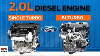 20 Liter Diesel Engine For 2021 Ford Ranger Raptor [upl. by Gabbey]